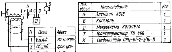 МКЭ-9